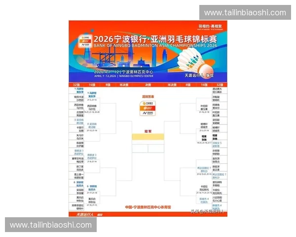 亚洲足球预选赛精彩对决直播全程回顾与赛程分析